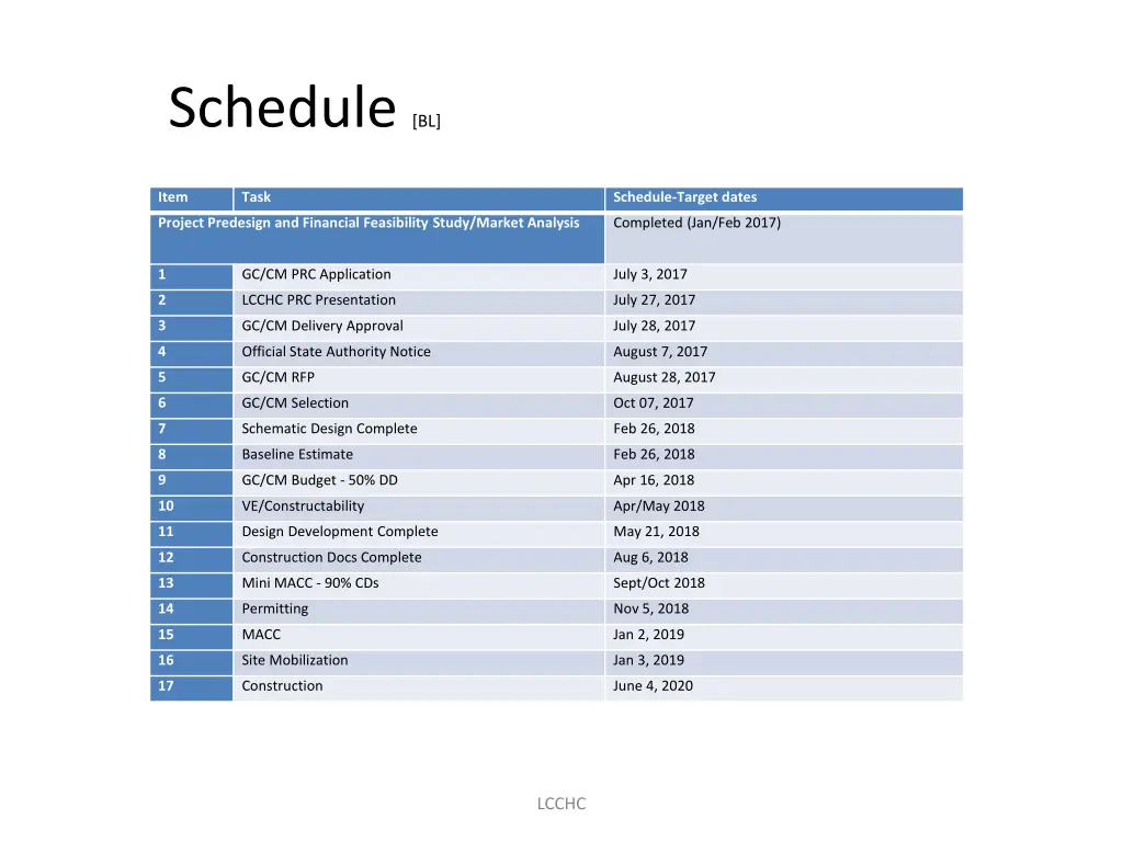 schedule bl