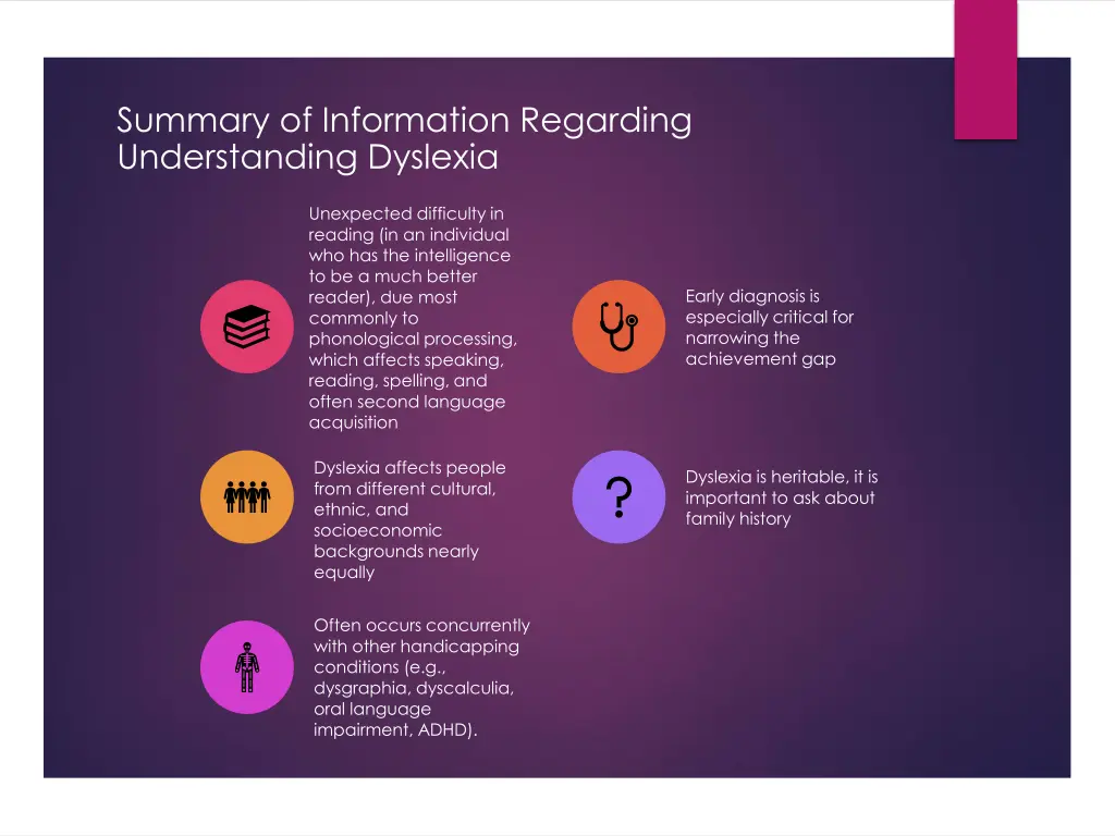 summary of information regarding understanding