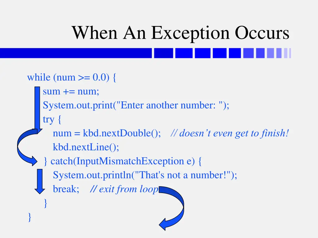 when an exception occurs