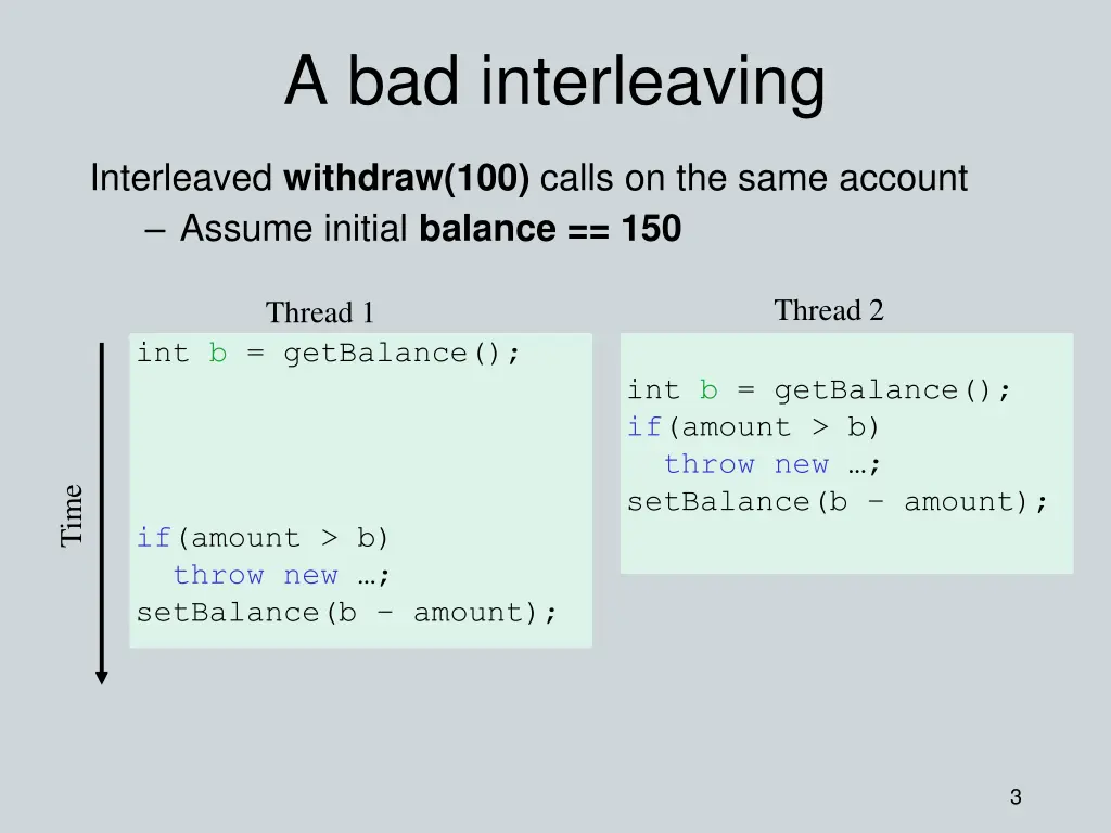a bad interleaving