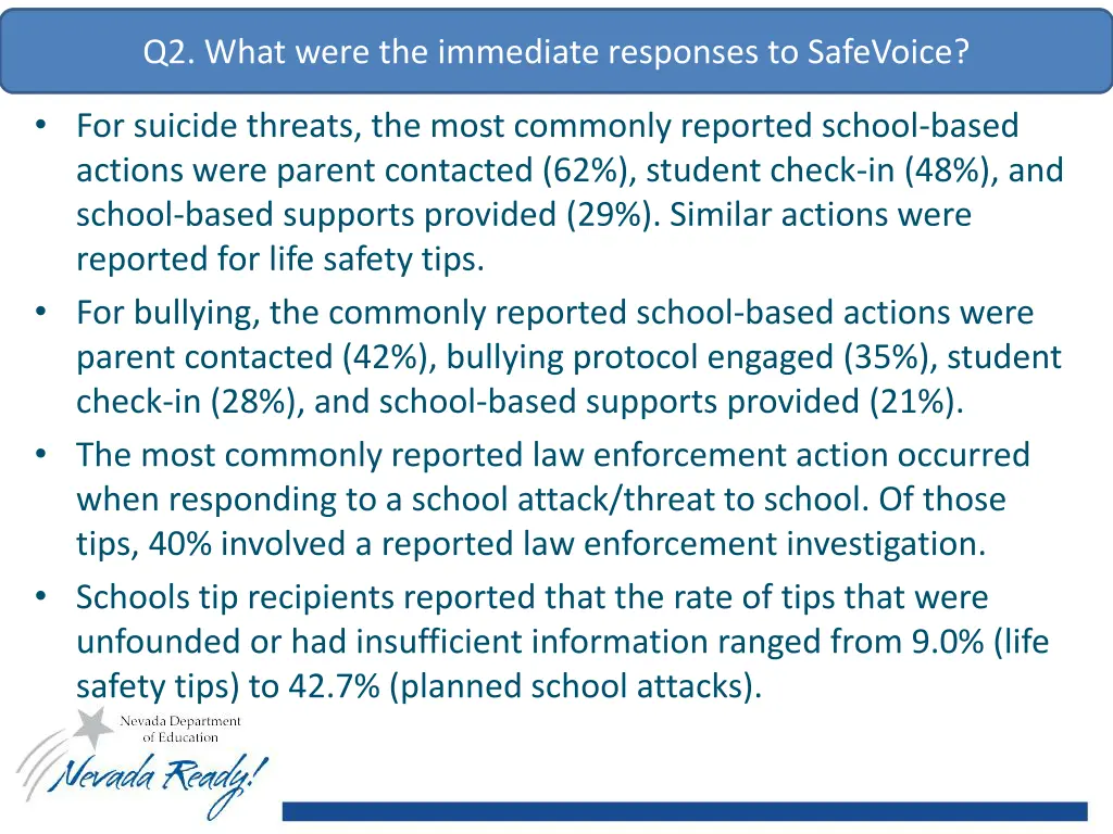 q2 what were the immediate responses to safevoice 1