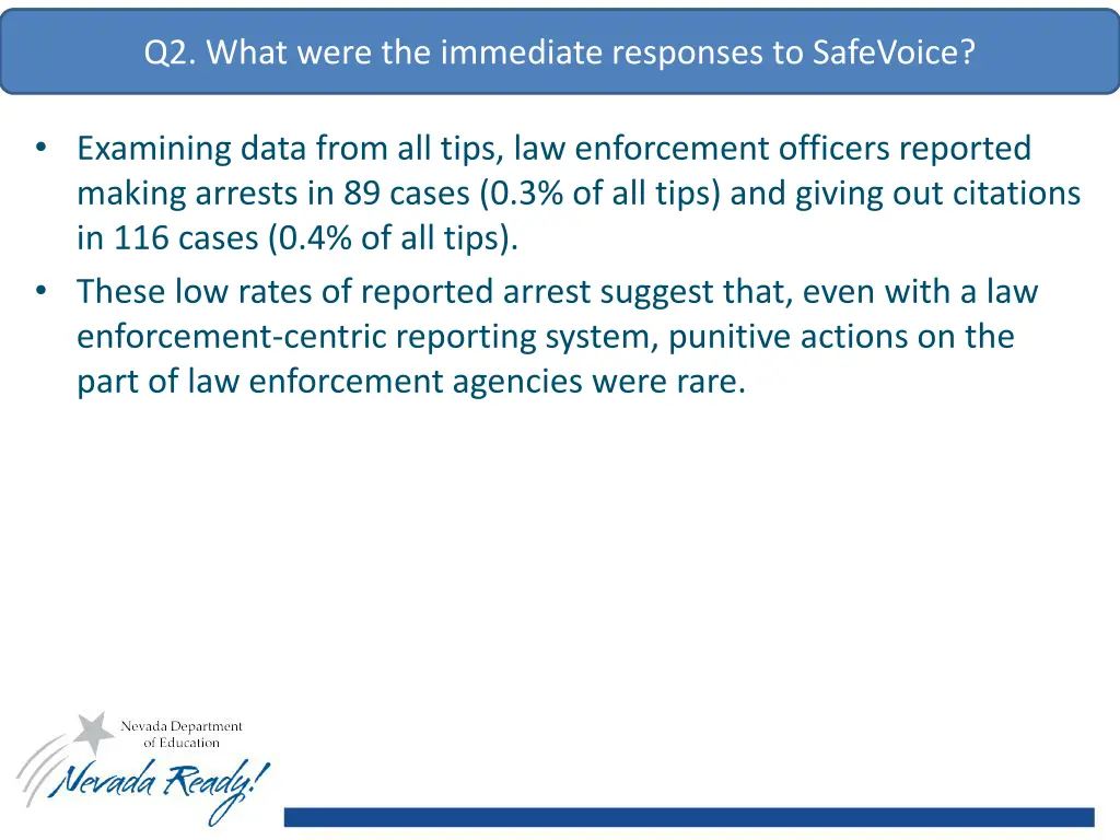 q2 what were the immediate responses to safevoice 2