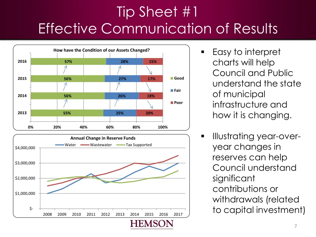 tip sheet 1 2