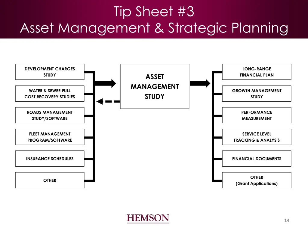 tip sheet 3