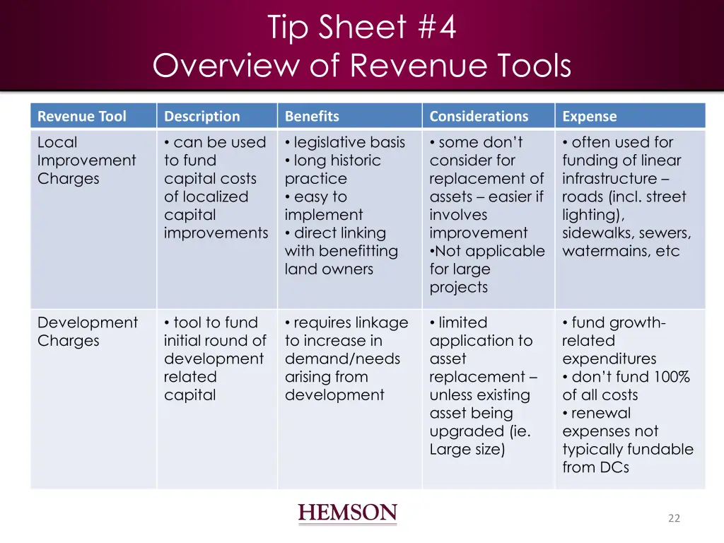 tip sheet 4 2