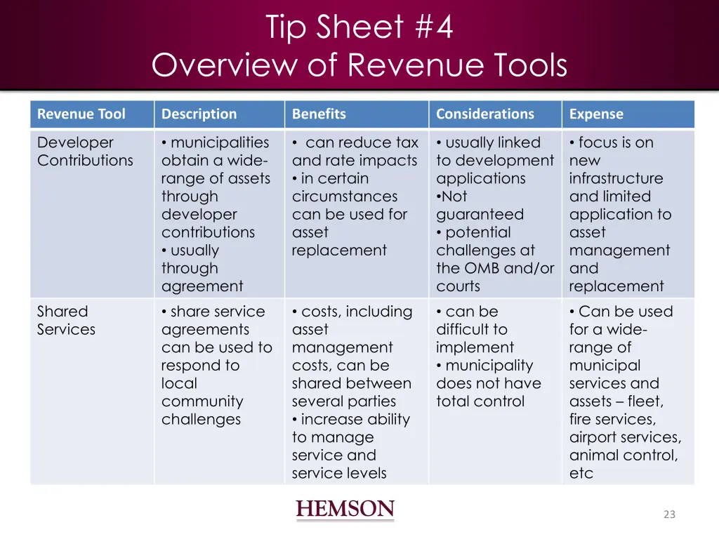 tip sheet 4 3