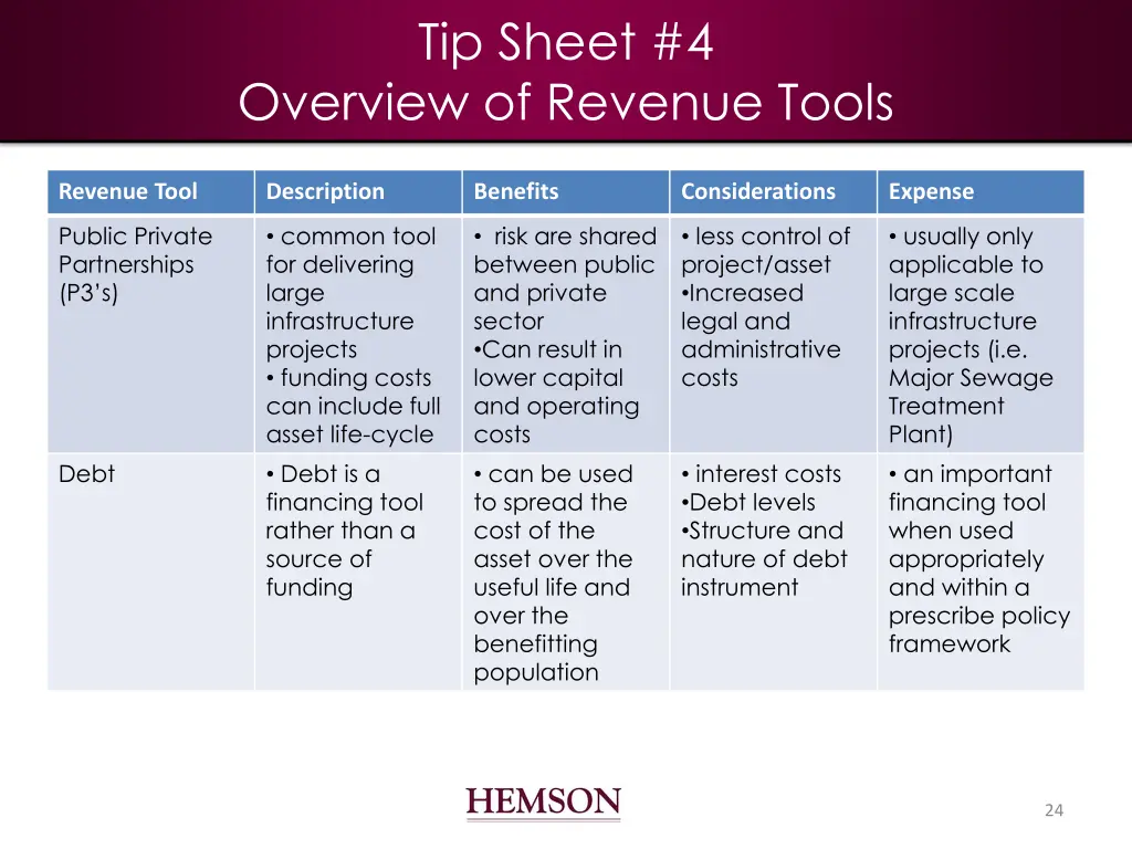 tip sheet 4 4