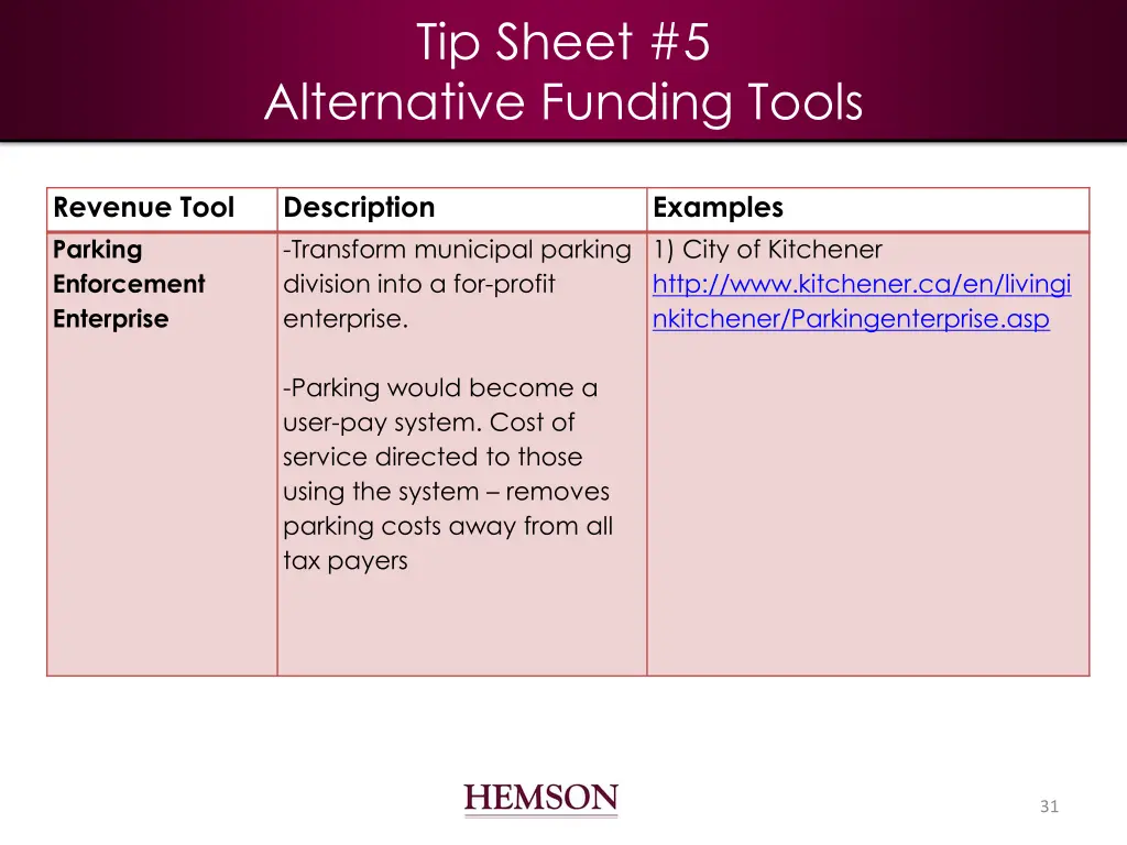 tip sheet 5 4