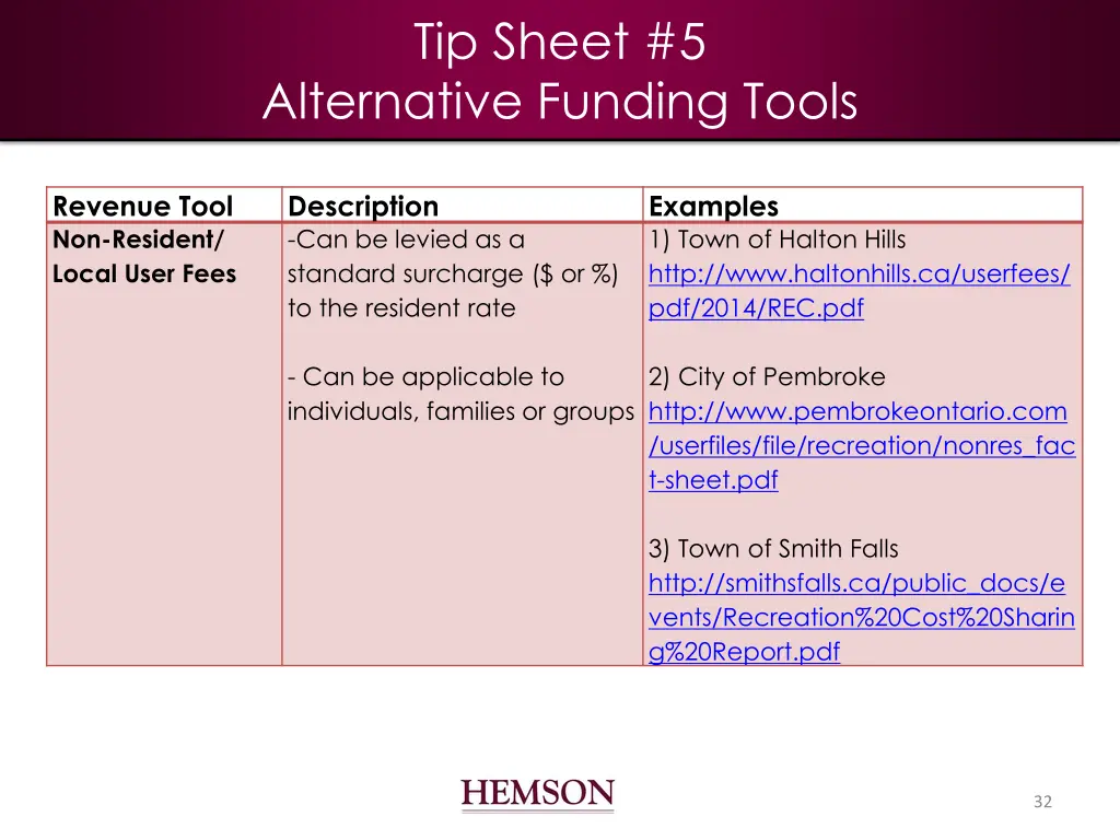 tip sheet 5 5