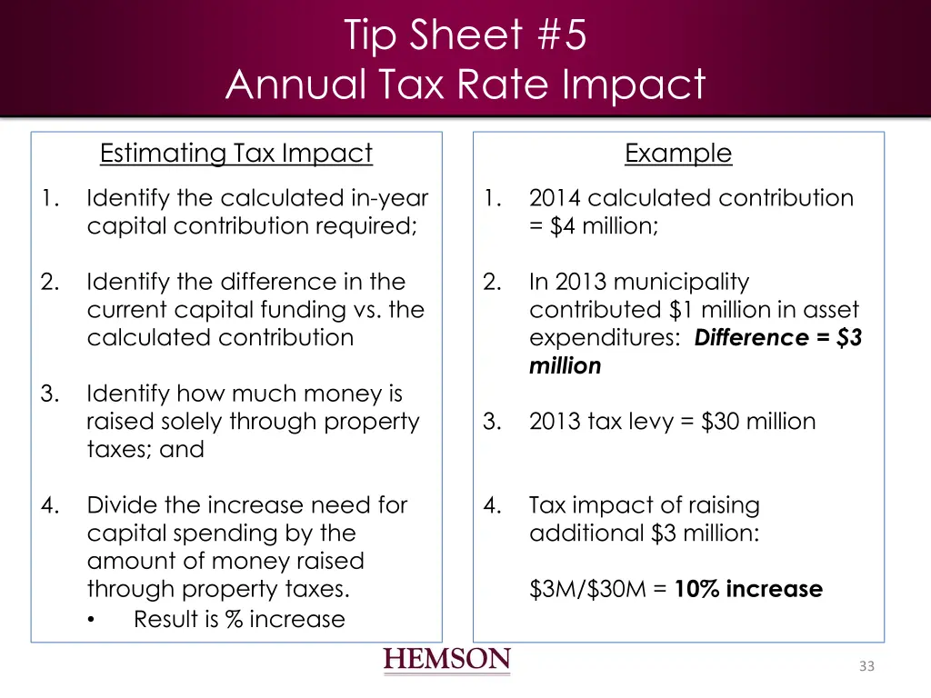 tip sheet 5 annual tax rate impact