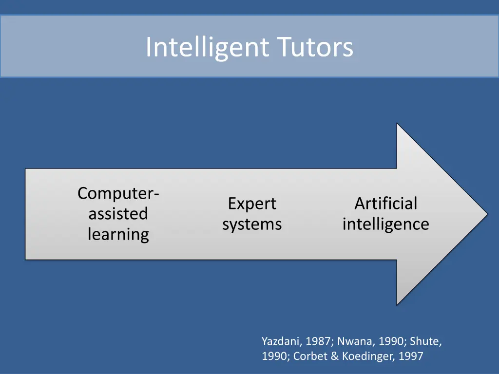 intelligent tutors