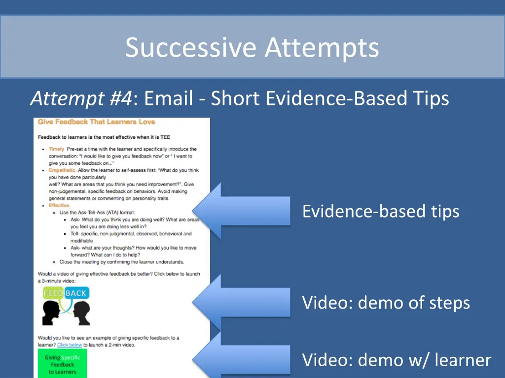 successive attempts 3
