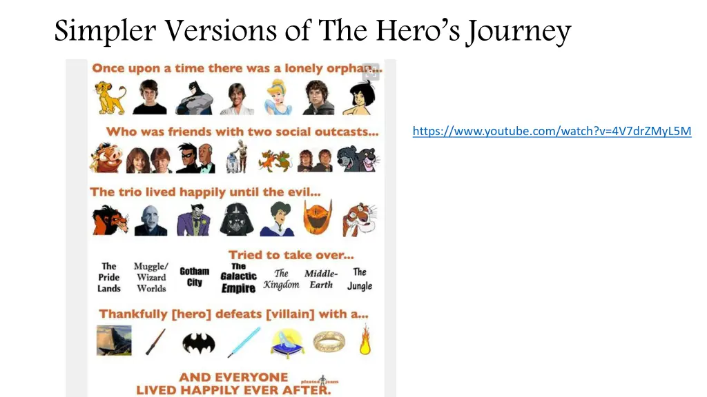 simpler versions of the hero s journey