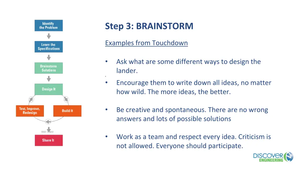 step 3 brainstorm 1