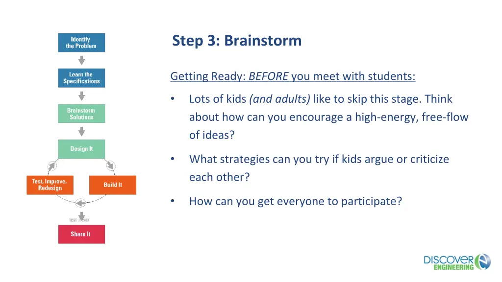 step 3 brainstorm