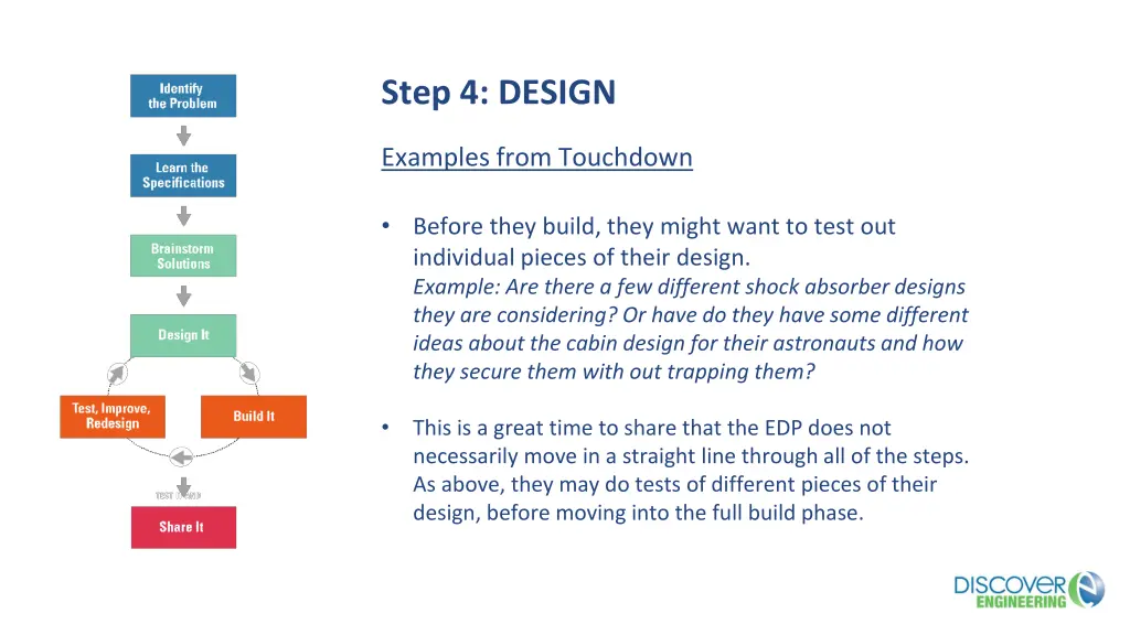 step 4 design 2