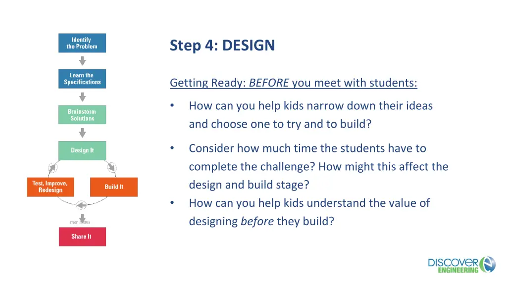 step 4 design