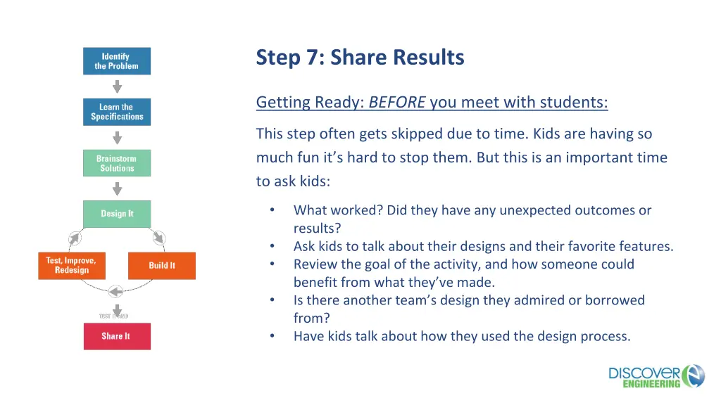 step 7 share results