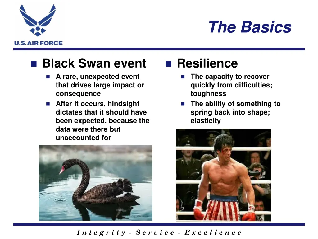 the basics