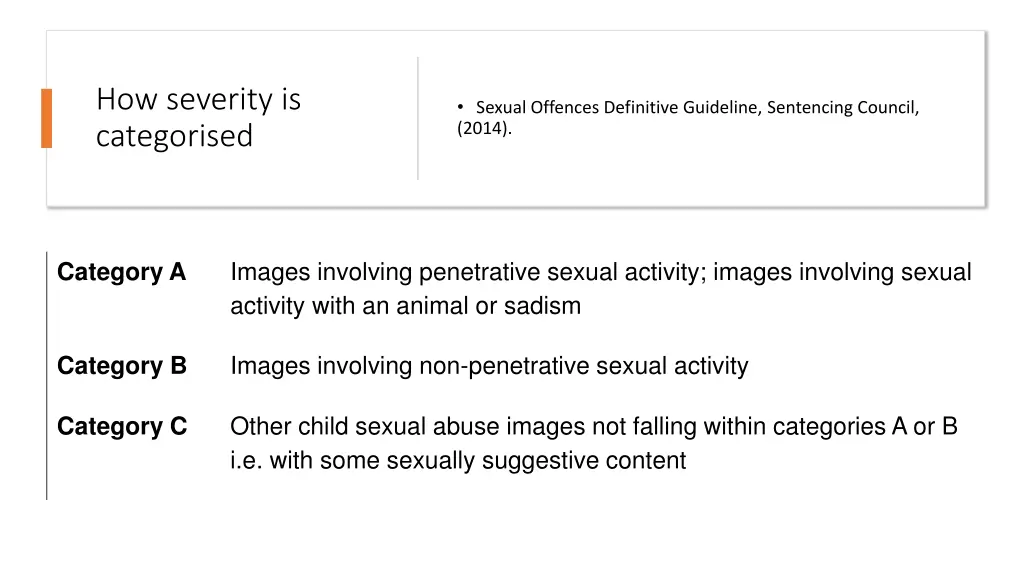 how severity is categorised