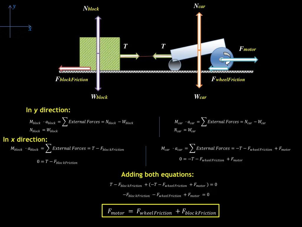slide6