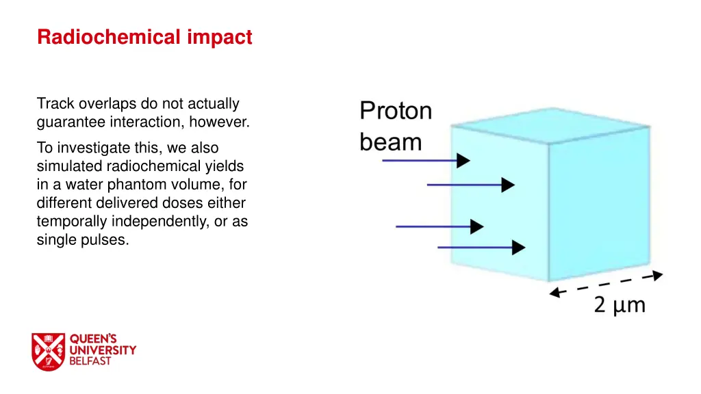 radiochemical impact