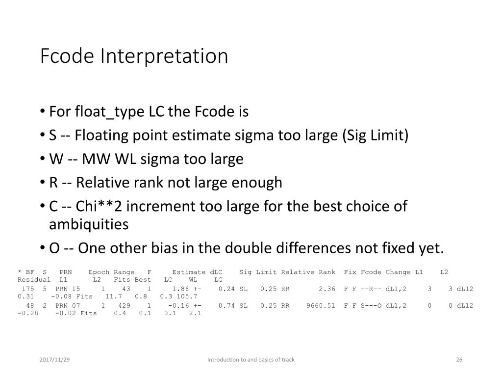 fcode interpretation