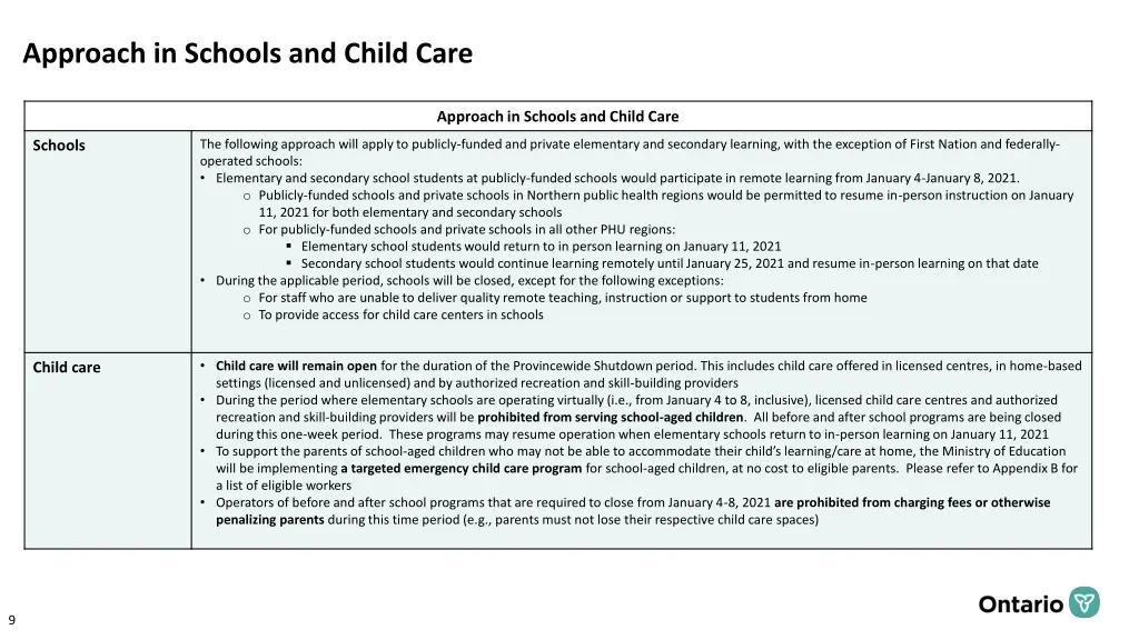 approach in schools and child care