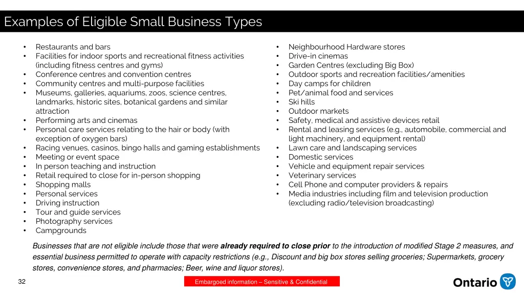 examples of eligible small business types