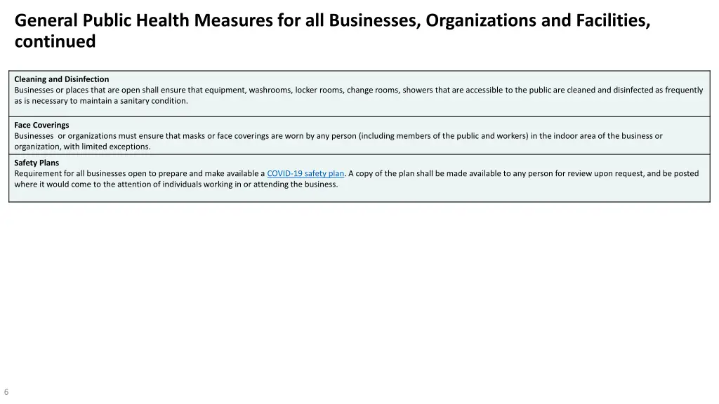 general public health measures for all businesses 1
