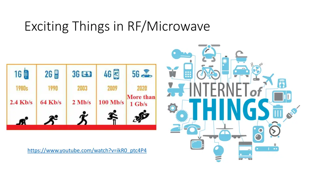 exciting things in rf microwave