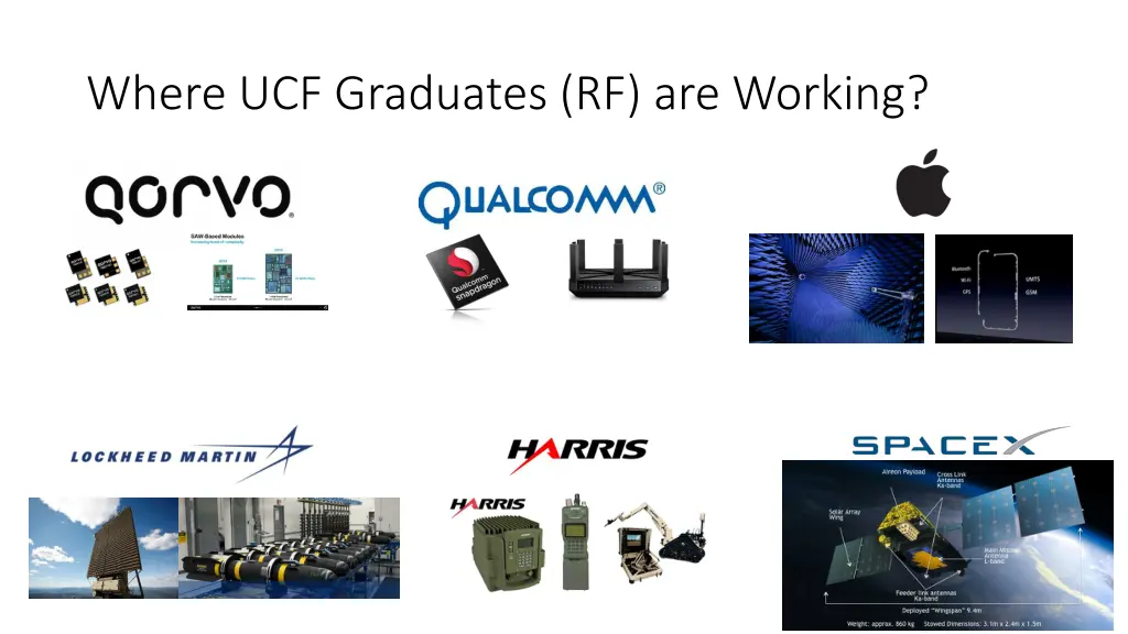 where ucf graduates rf are working