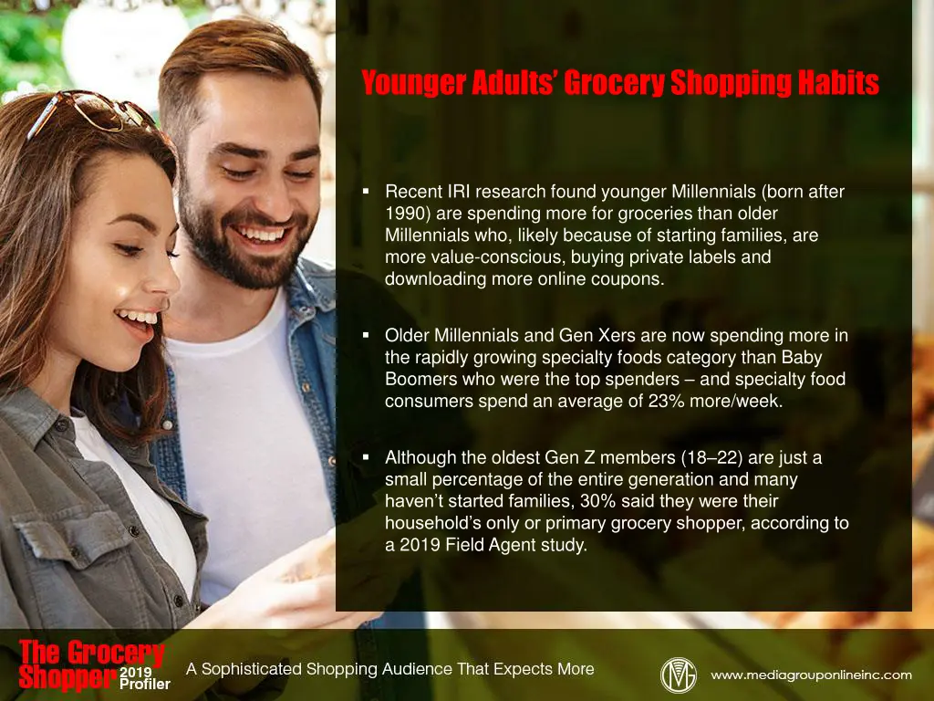 younger adults grocery shopping habits
