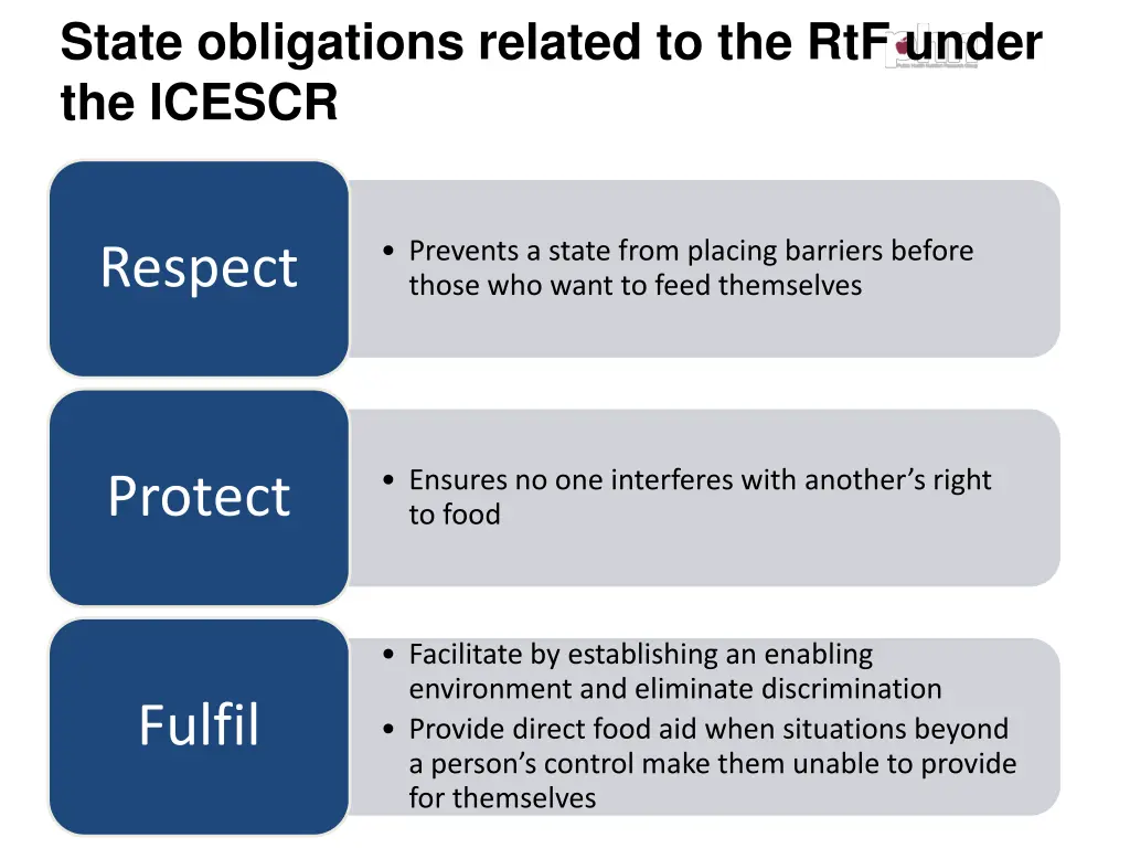 state obligations related to the rtf under
