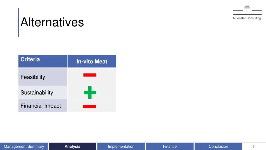alternatives 1