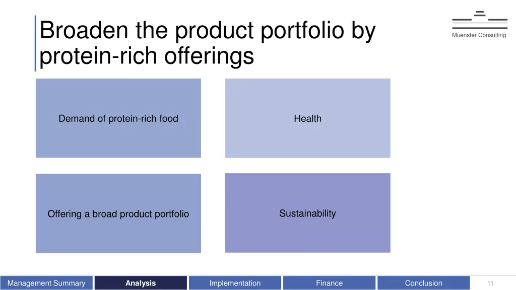 broaden the product portfolio by protein rich