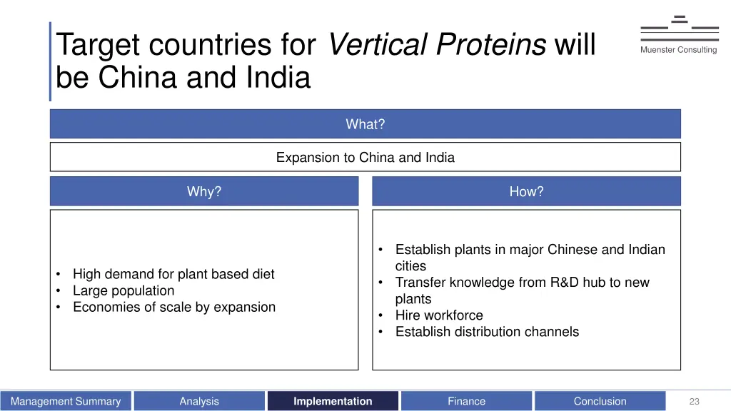 target countries for vertical proteins will
