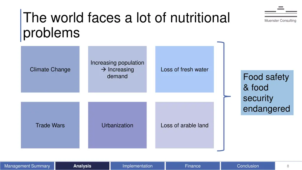 the world faces a lot of nutritional problems