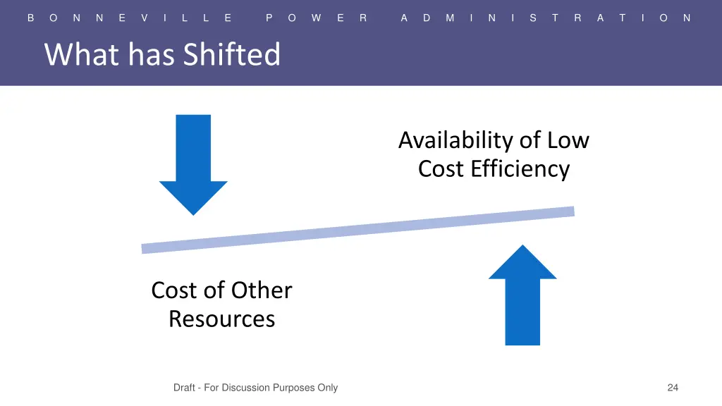 slide24
