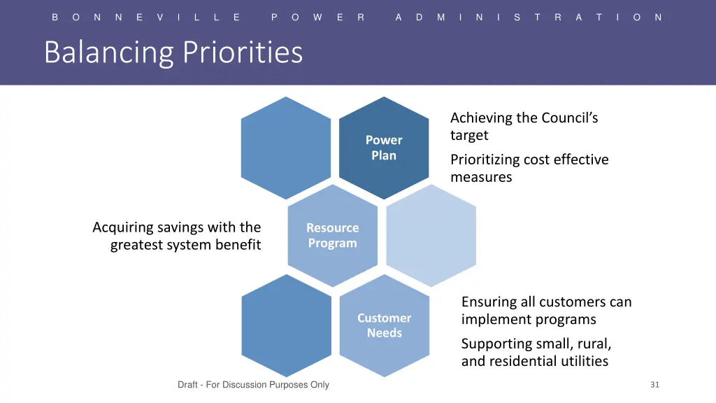 slide31