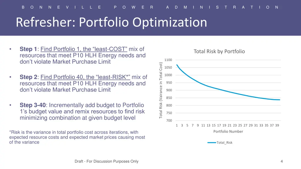 slide4