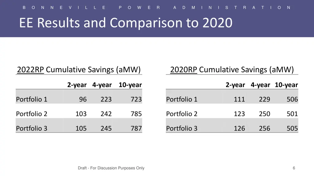 slide6