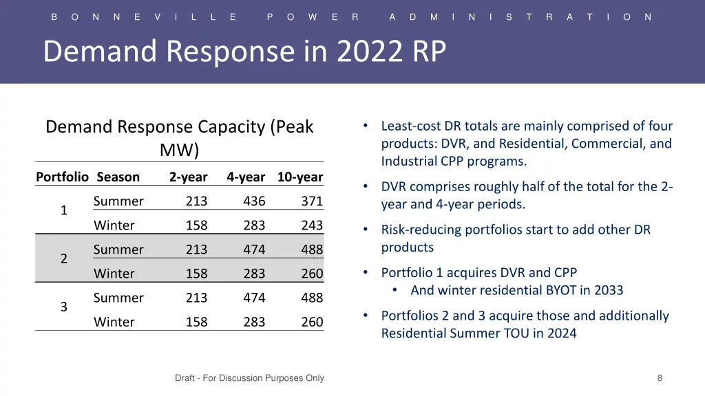 slide8