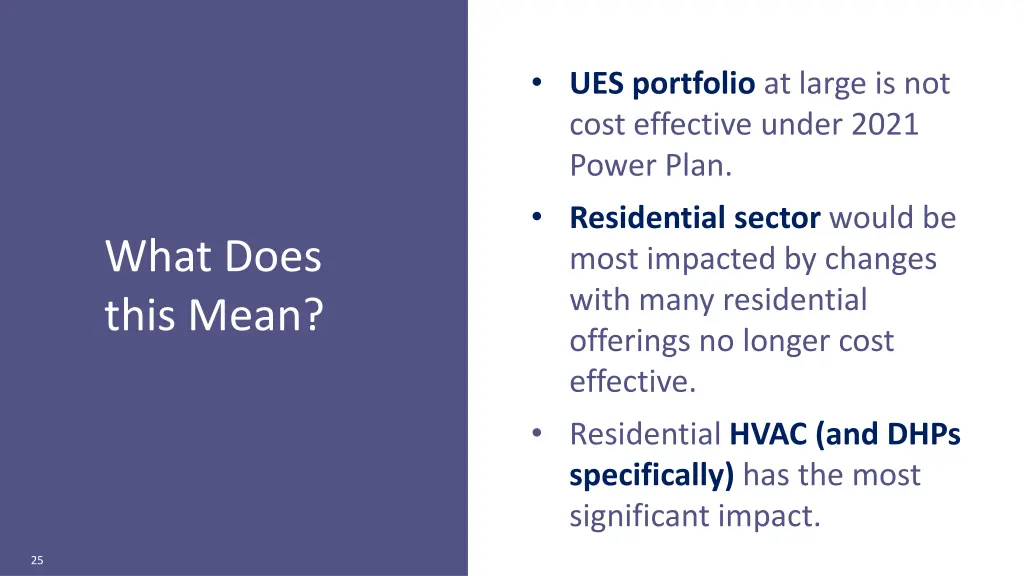 ues portfolio at large is not cost effective