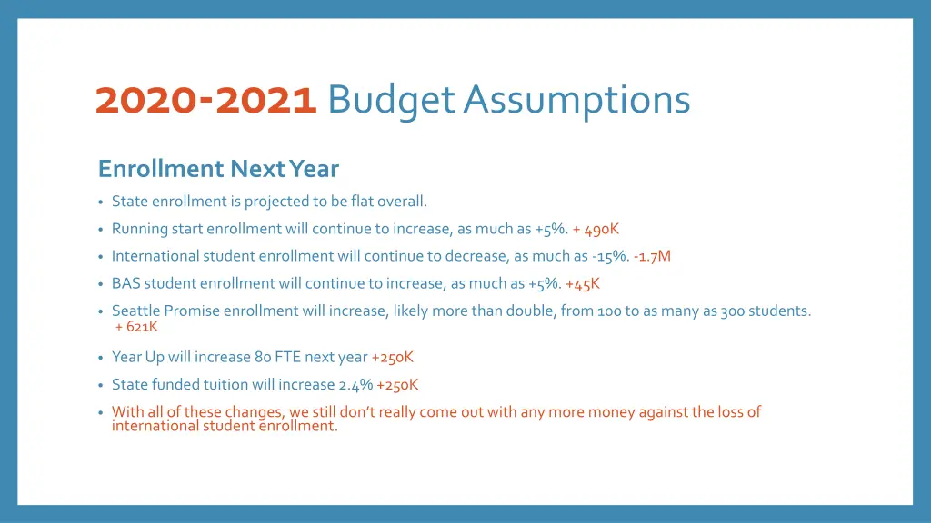 2020 2021 budget assumptions