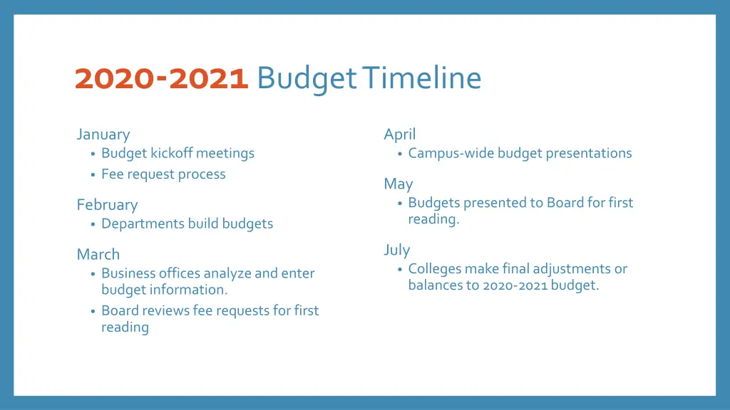 2020 2021 budget timeline
