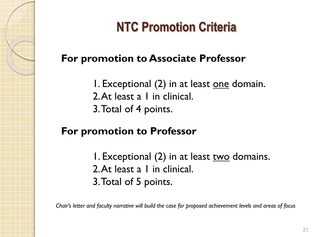 ntc promotion criteria 1