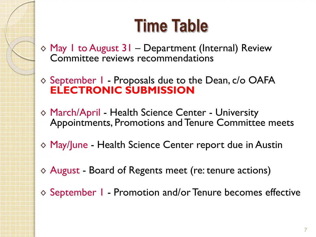 time table