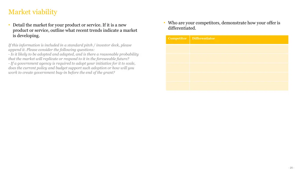 market viability