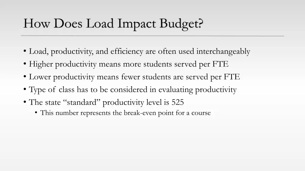 how does load impact budget